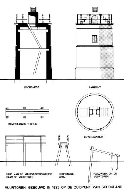 De vuurtoren uit 1825 (tekening Bruno Klappe) De vuurtoren uit 1825 (tekening Bruno Klappe)